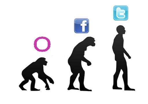 Evolution_Social_Network