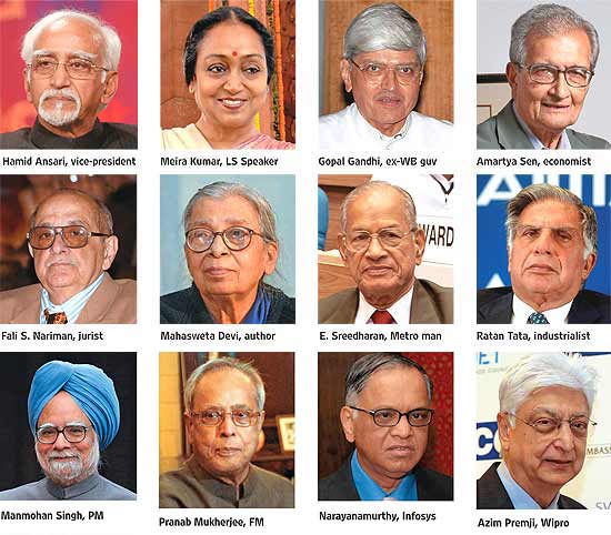 Prseidential Candidates India 2012