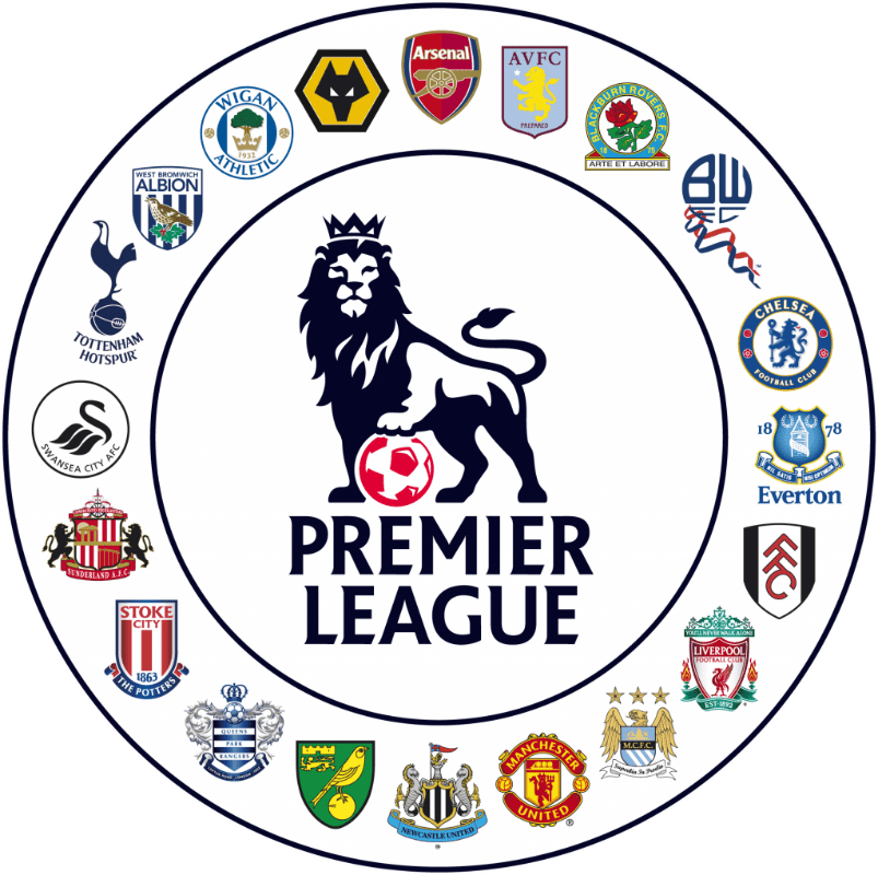 The English Premier League 2012 composite_corp_cir_stk_RGB_2011-12