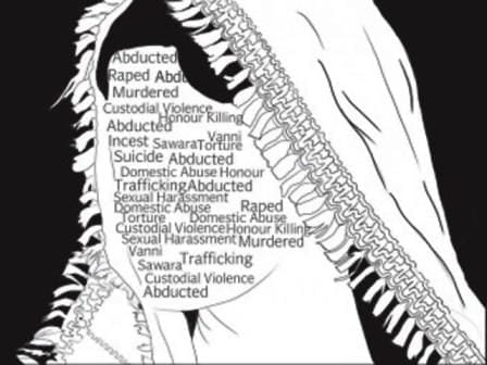 violence women1 640x480 1