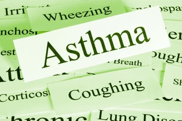 Asthma word profile