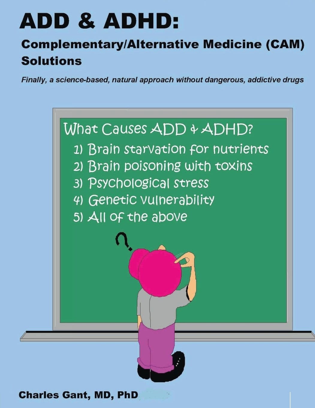 living with ADHD - Attention Deficit Hyperactivity disorder