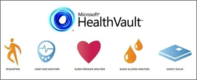 Microsoft HealthVault