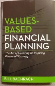 Value-Based Financial Planning: The Art of Creating and Inspiring Financial Strategy book cover