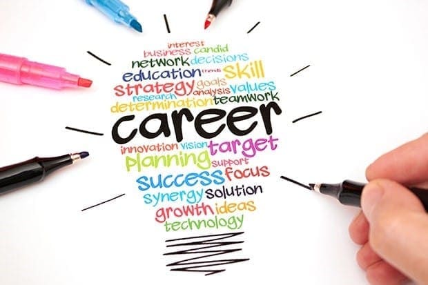 Career career counseling career after divorce