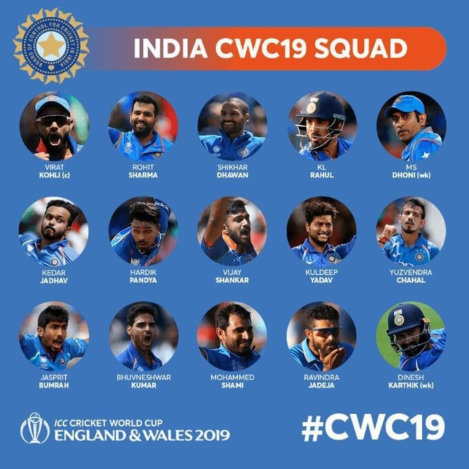 Team India World Cup Squad
