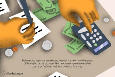 Credit Card Debt Credit Card Debt