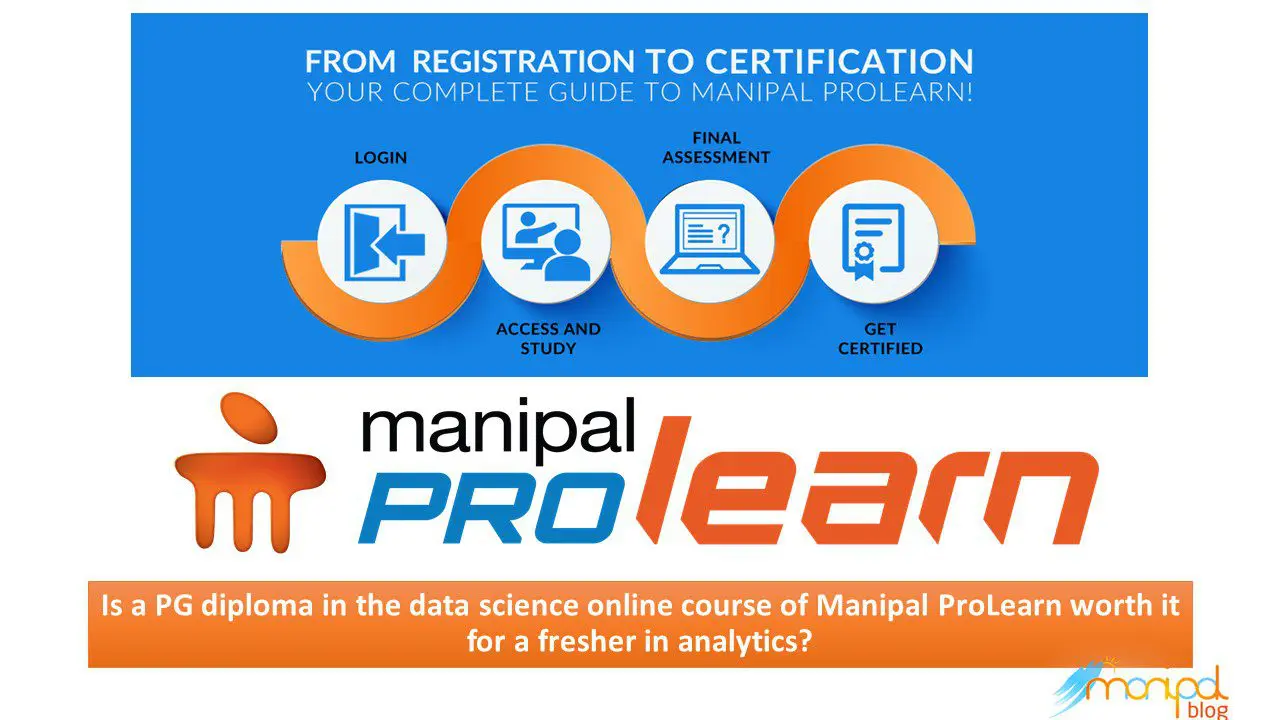 Manipal Prolearn Data Analytics Review