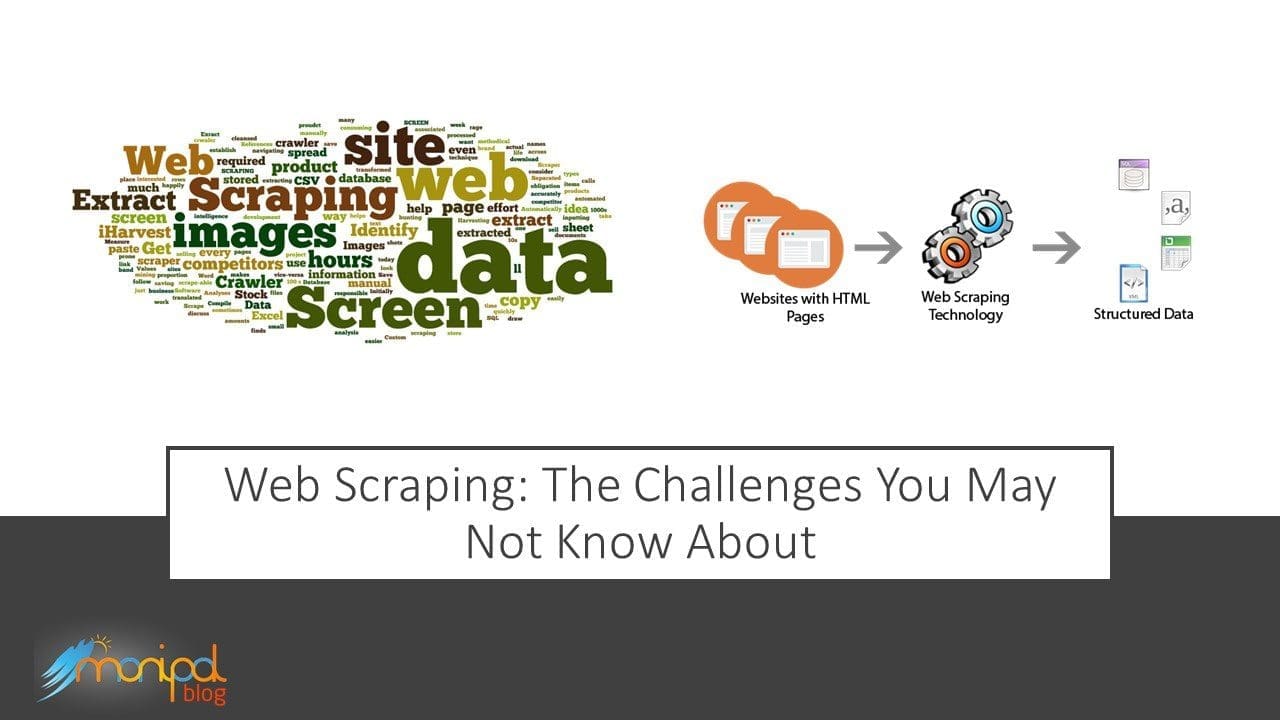 Web scraping challenges