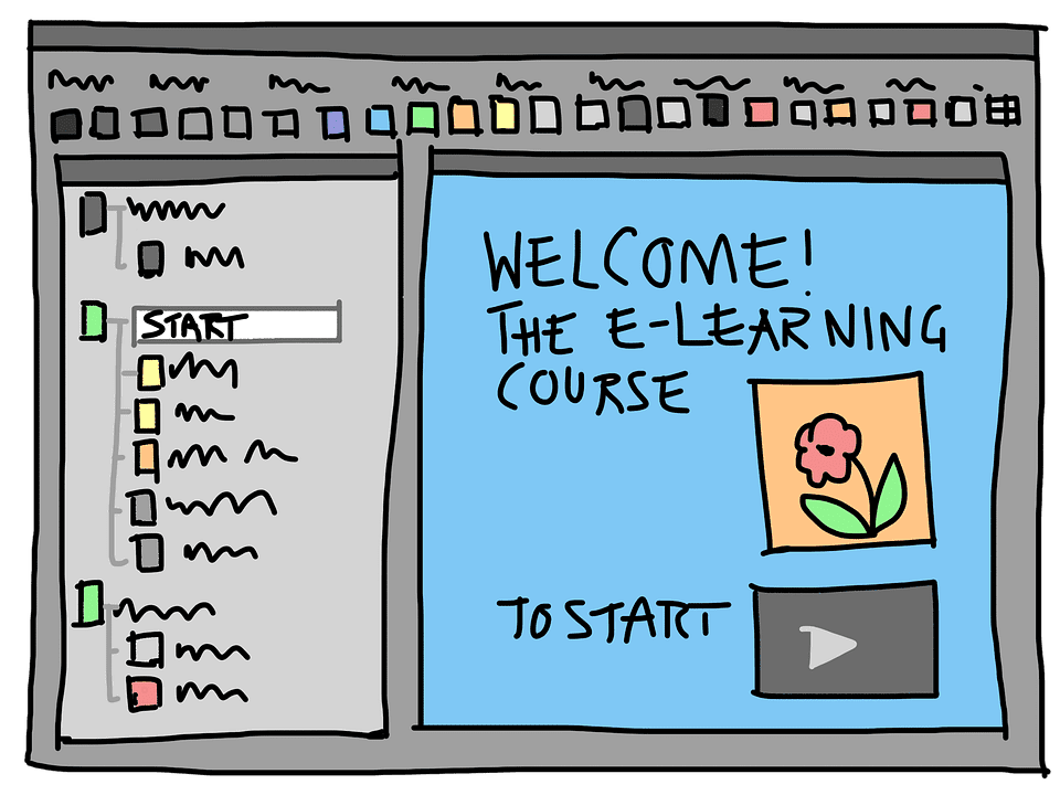 elearning