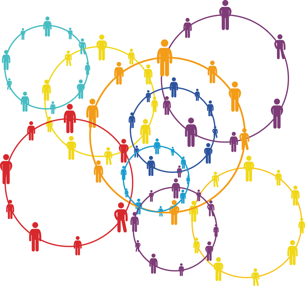 sociology circles of influence