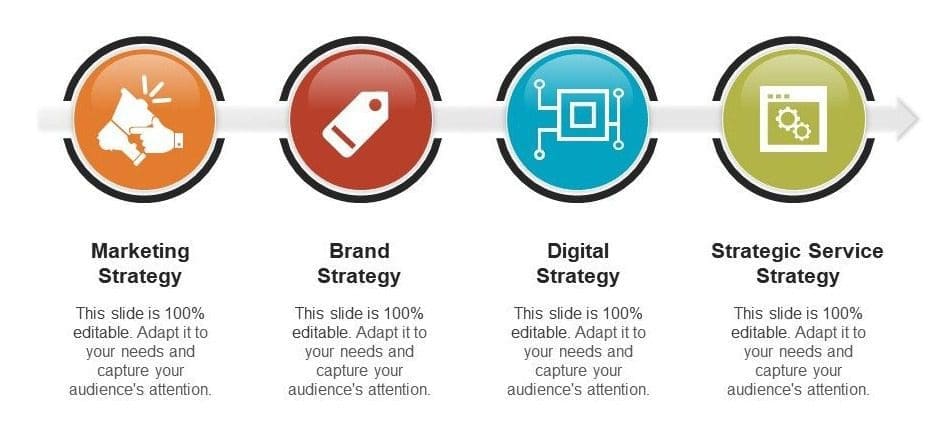 business centric digital marketing