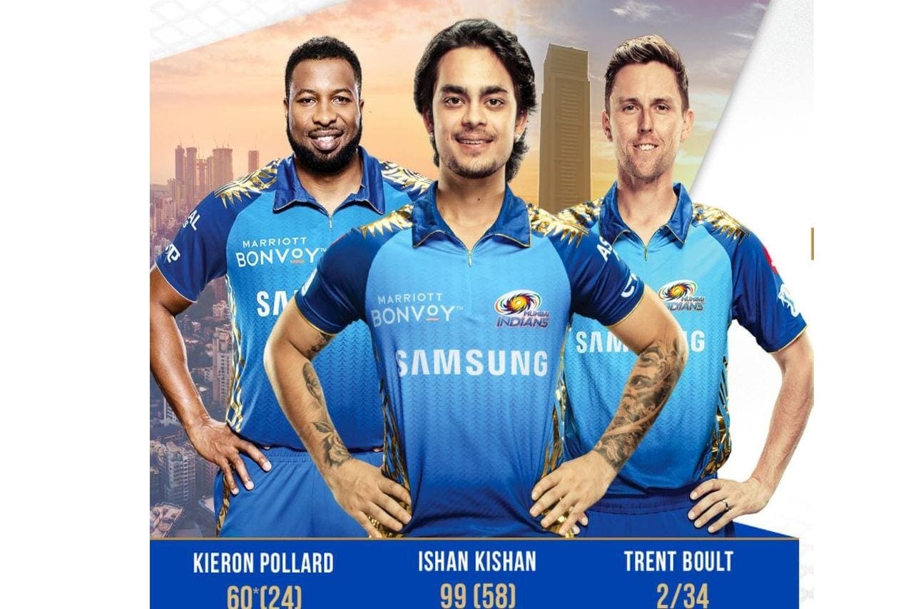 ishan kishan Ishan Kishan