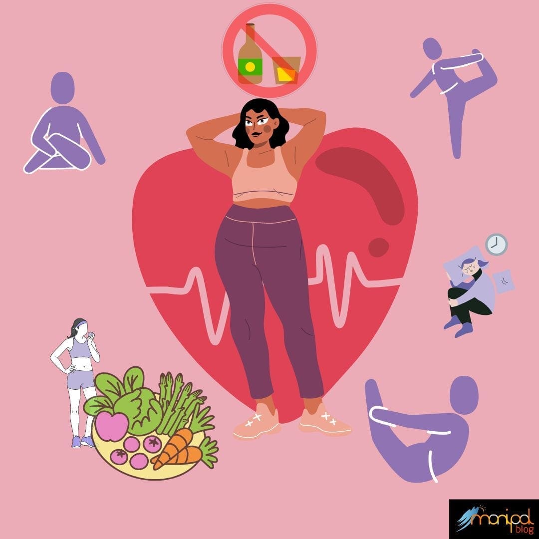 Lifestyle Diseases - Tip Of The Iceberg 1 lifestyle diseases