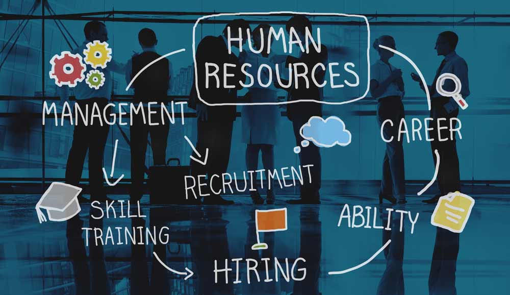 Primary Objectives of Human Resource Management - ManipalBlog