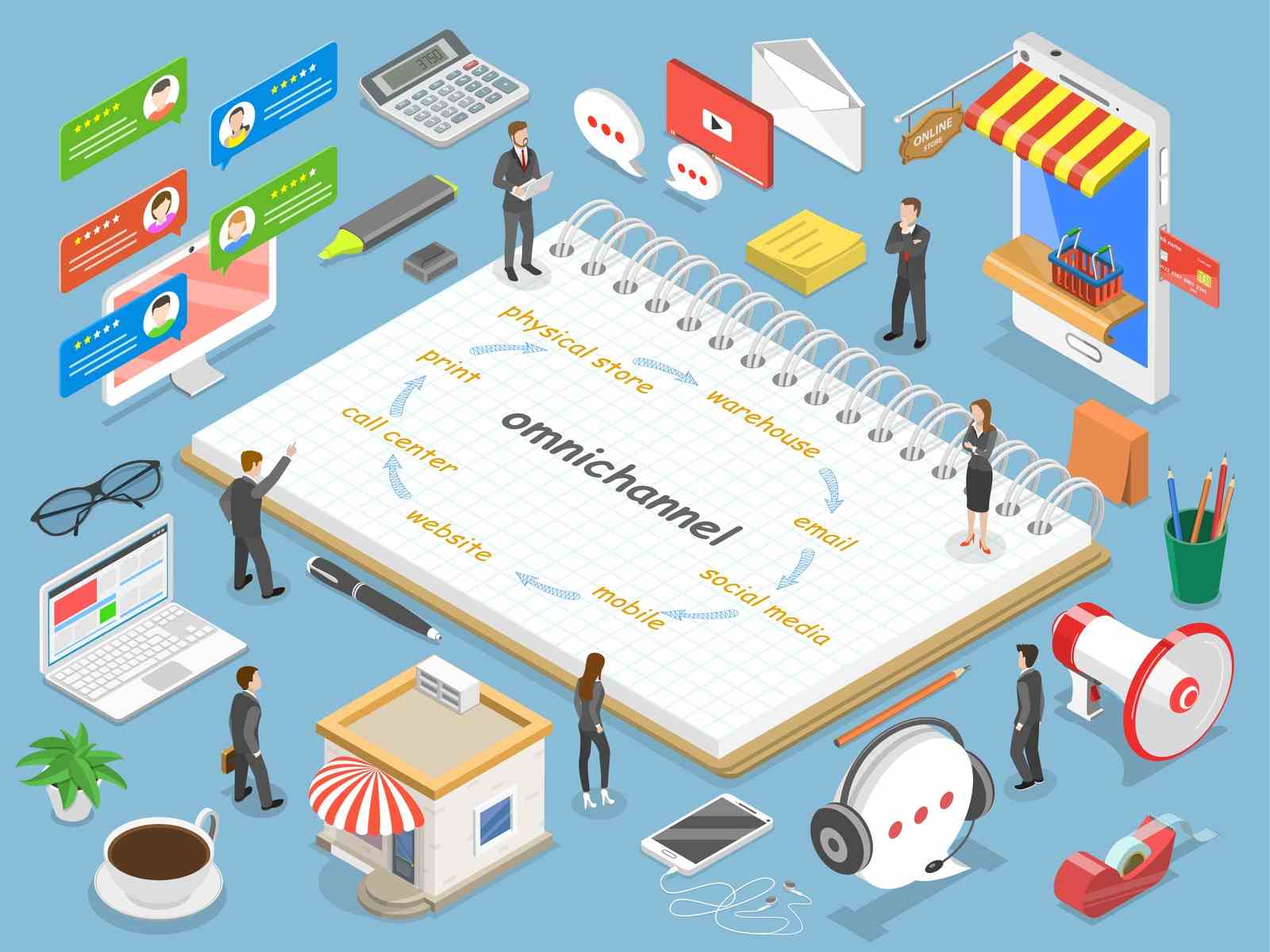 omnichannel marketing