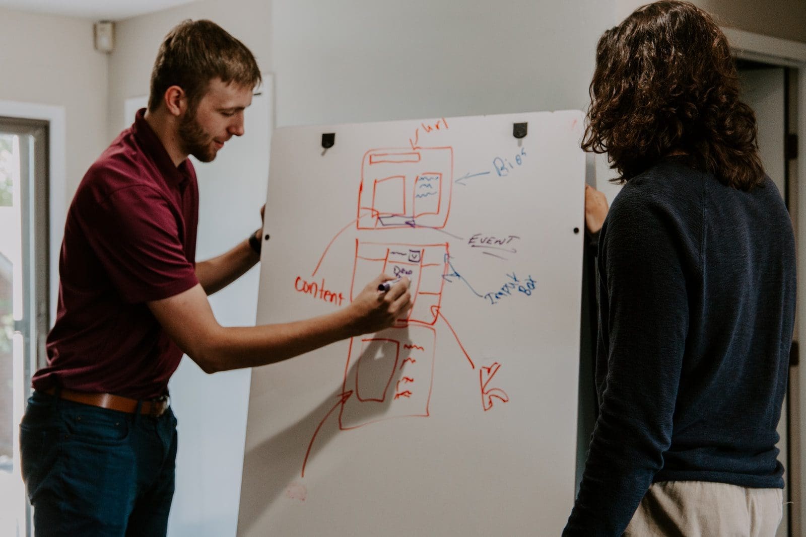 flip charts man drawing on dry-erase board