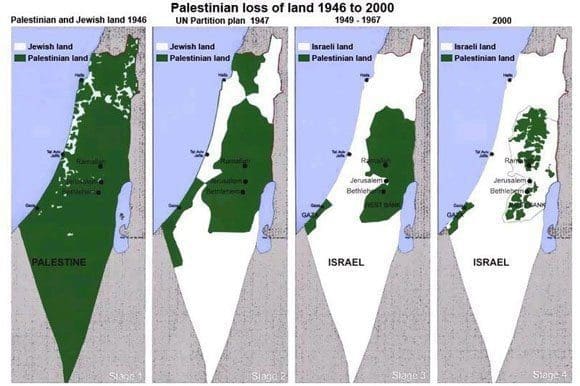 israel-palestine