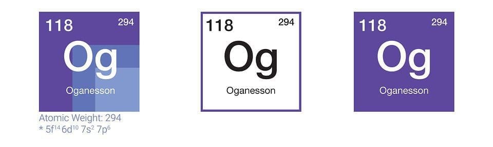 Atomic Number Above 100 Of Nomenclature Of Elements 1 atomic number