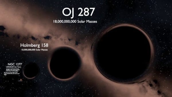 Black Holes – Where Reality Bends Itself 4 maxresdefault 1 1