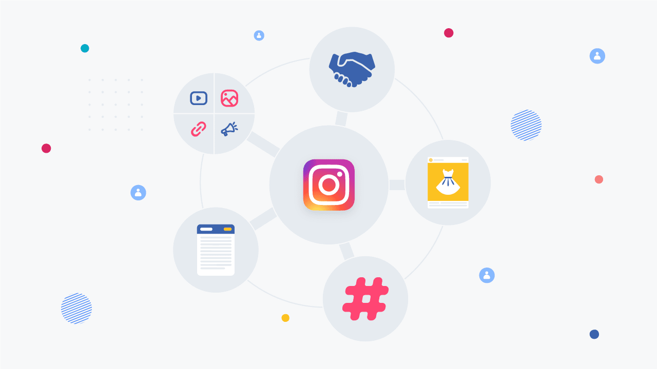 how the instagram algorithm works in 2021