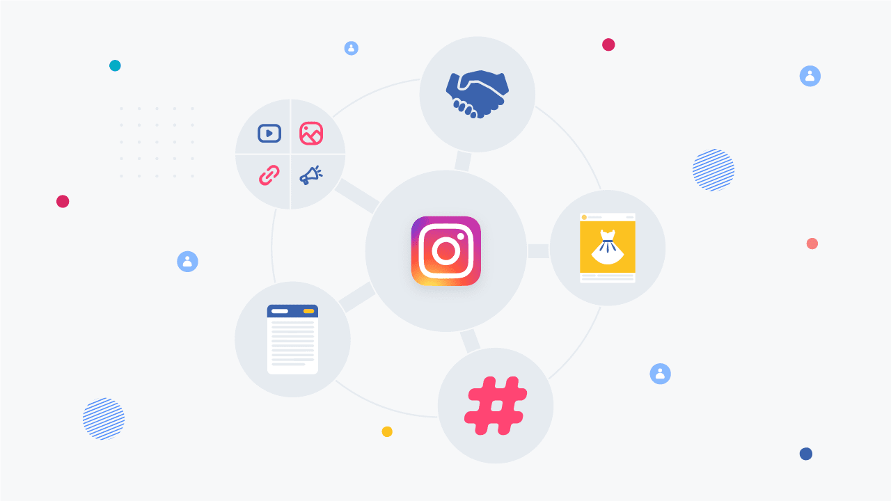 Social Media Algorithm And What You See 2 how the instagram algorithm works in 2021