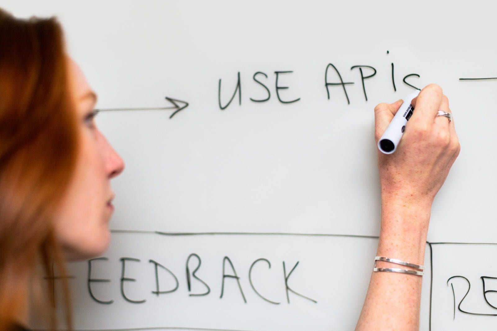 crypto api Woman Writing on Whiteboard