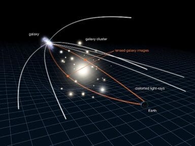 Dark Matter – The Stuff We Know We Don’t Know 5 5