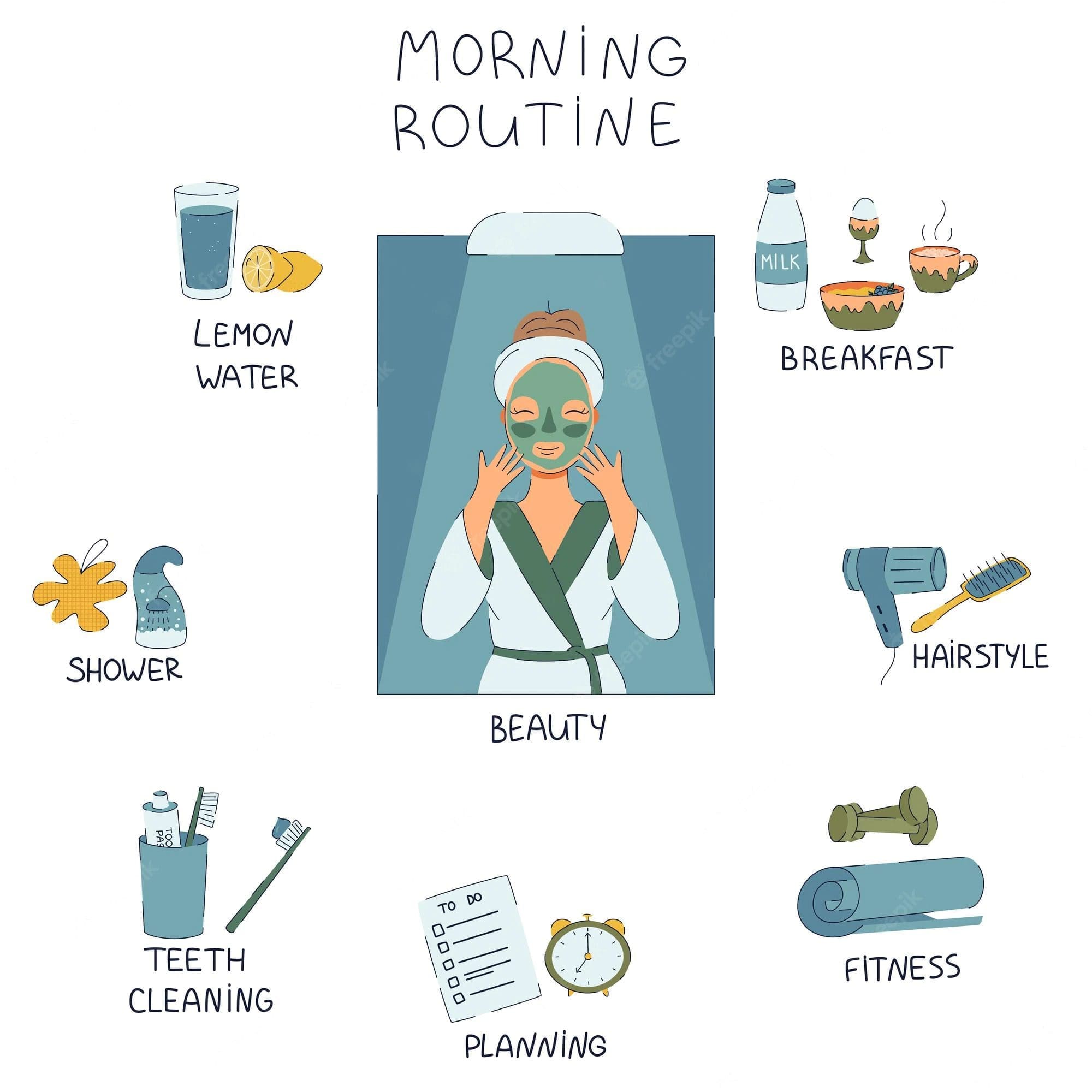 Guide To A Good Day 1 good day